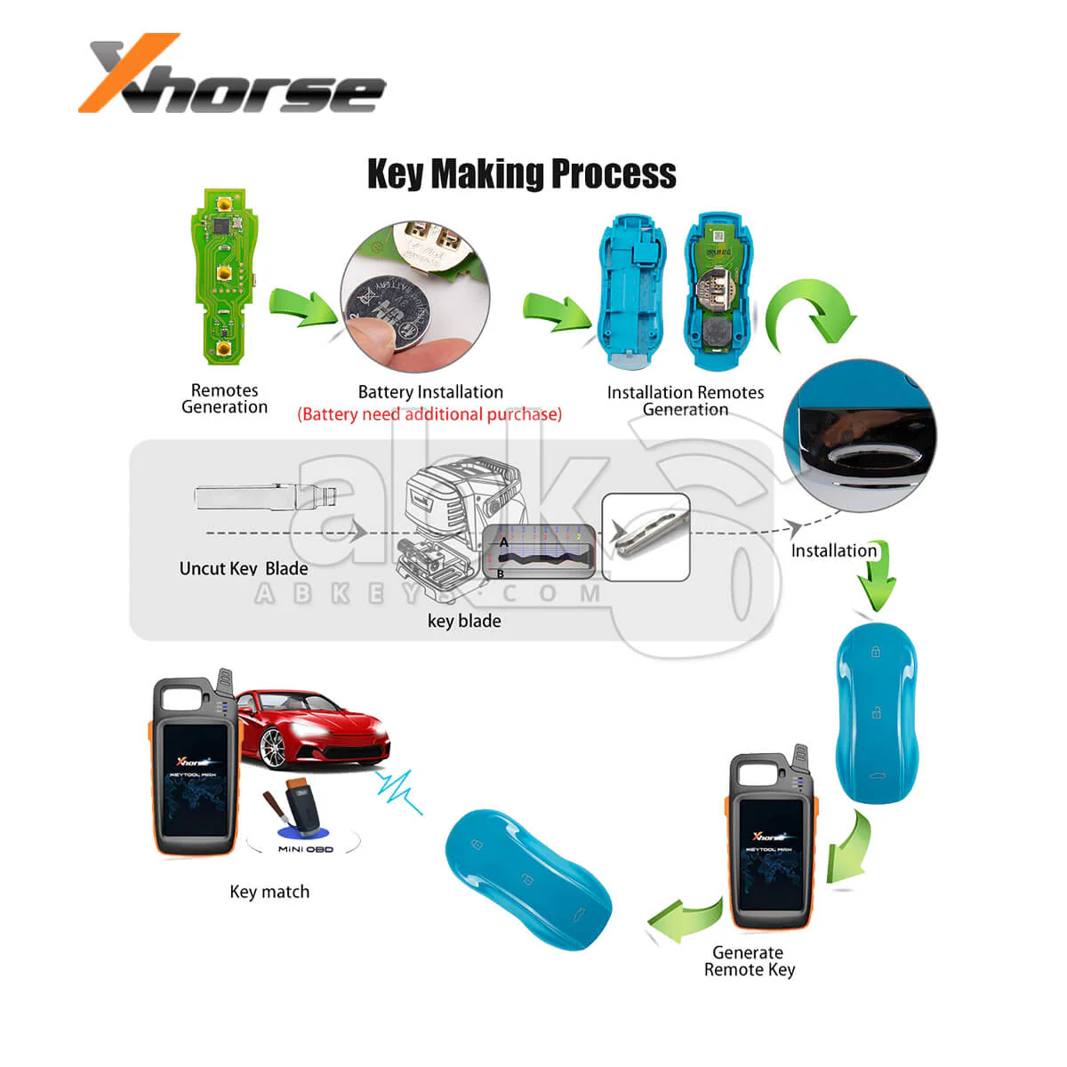 Product image 7